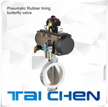 氣動(dòng)對(duì)夾式襯膠蝶閥圖片·