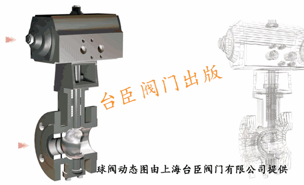 氣動球閥動態圖