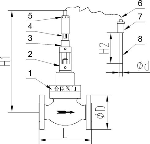 自力式溫度調節閥外形尺寸圖