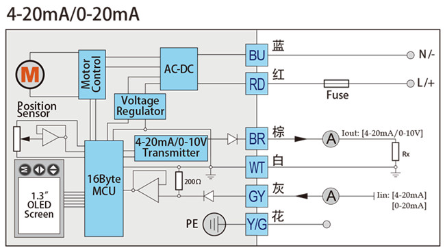 電動調節型執行器接線圖