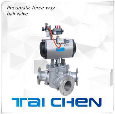 氣動Y型三通球閥圖片