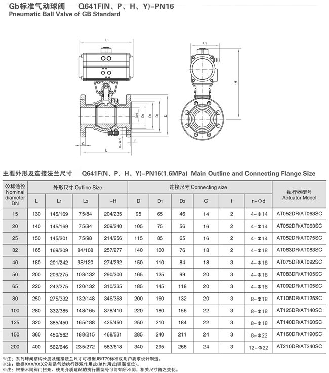 氣動球閥外形尺寸圖