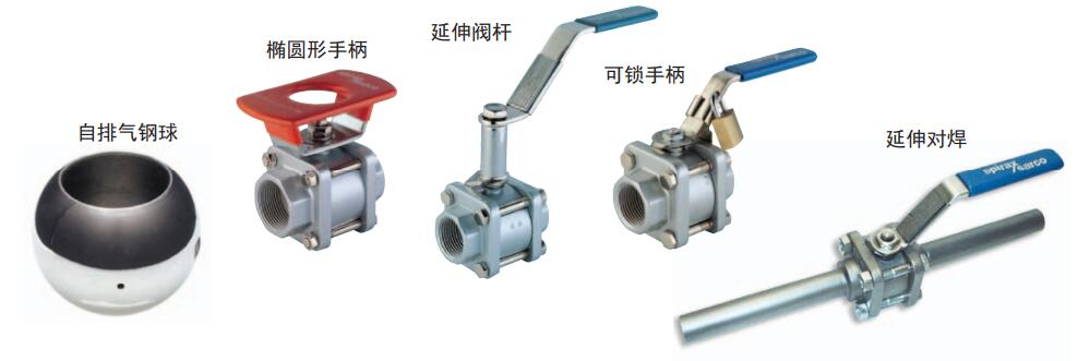 球閥手動執行器