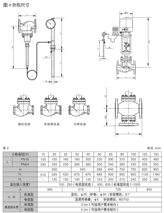 自力式電控溫度調節閥尺寸圖