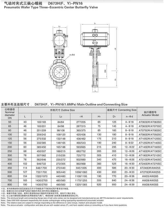 氣動(dòng)硬密封蝶閥外形尺寸圖