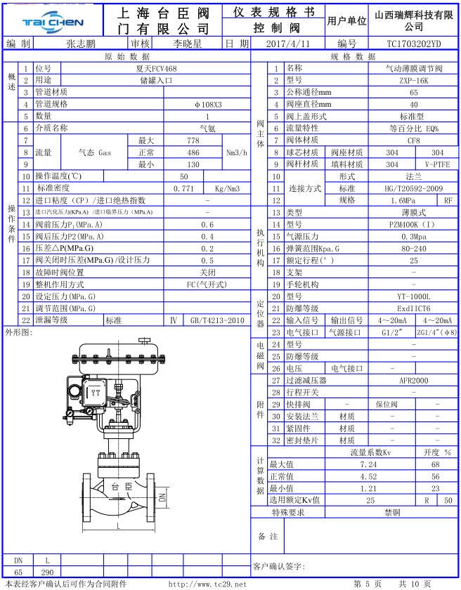 液氨專用調節閥
