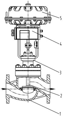 氣動(dòng)單做調(diào)節(jié)閥結(jié)構(gòu)圖