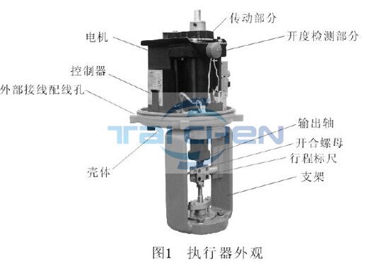 調節閥執行機構