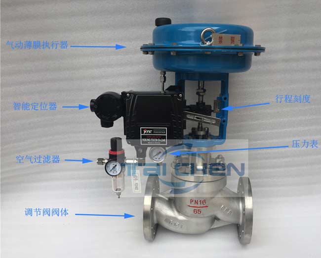 氣動調節閥細節圖片