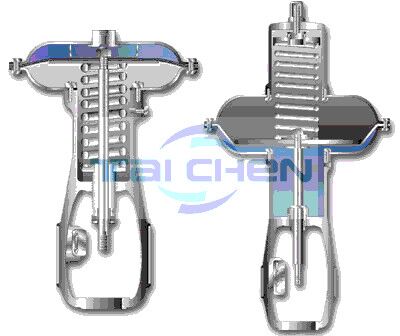 調節閥執行機構