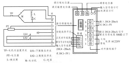 電動調節閥故障處理方法