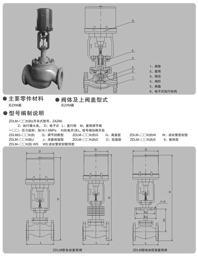 電子式電動套筒調節閥