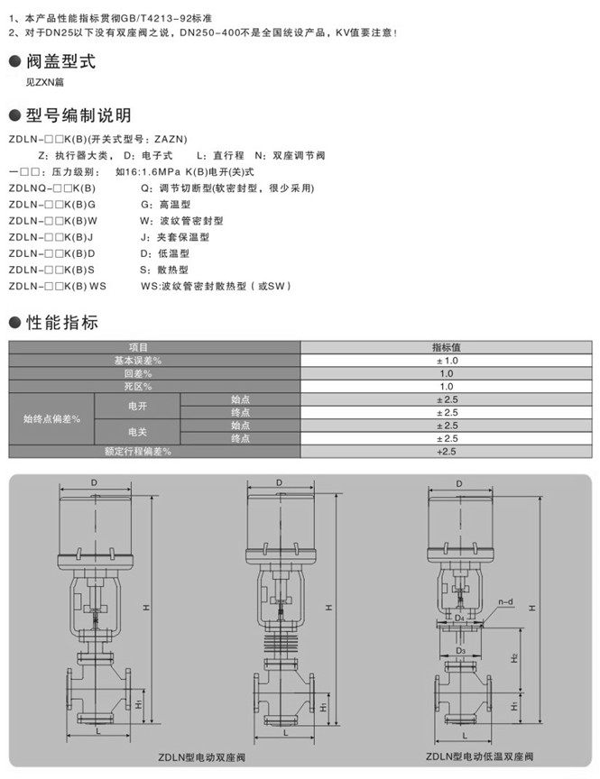 電動雙座調節閥外形尺寸圖