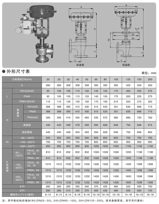 氣動角型調節閥外形尺寸圖
