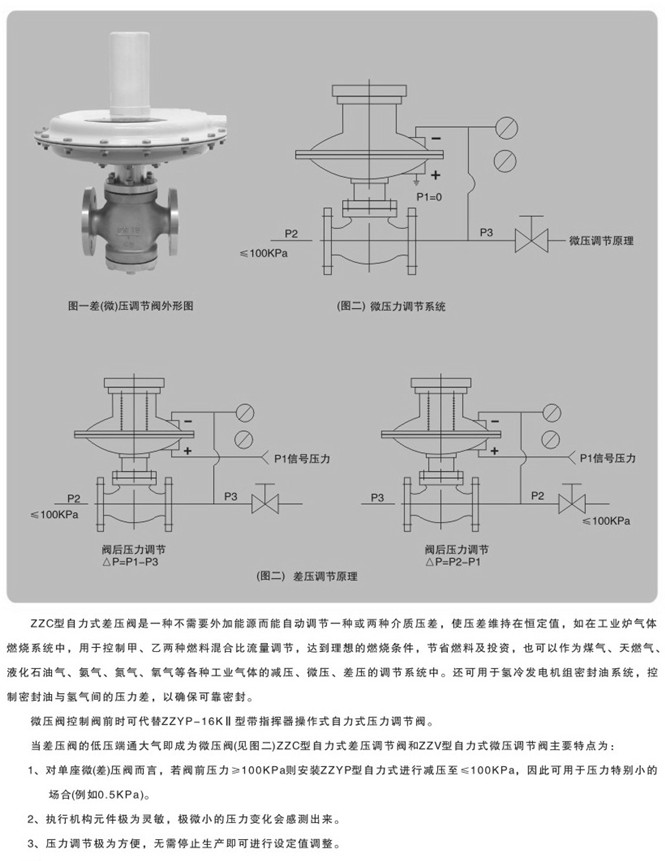 自力式微壓調節閥