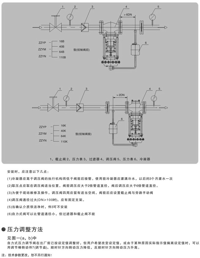 自力式調節閥外形尺寸圖