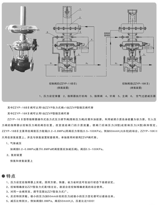 帶指揮器自力式壓力調節閥