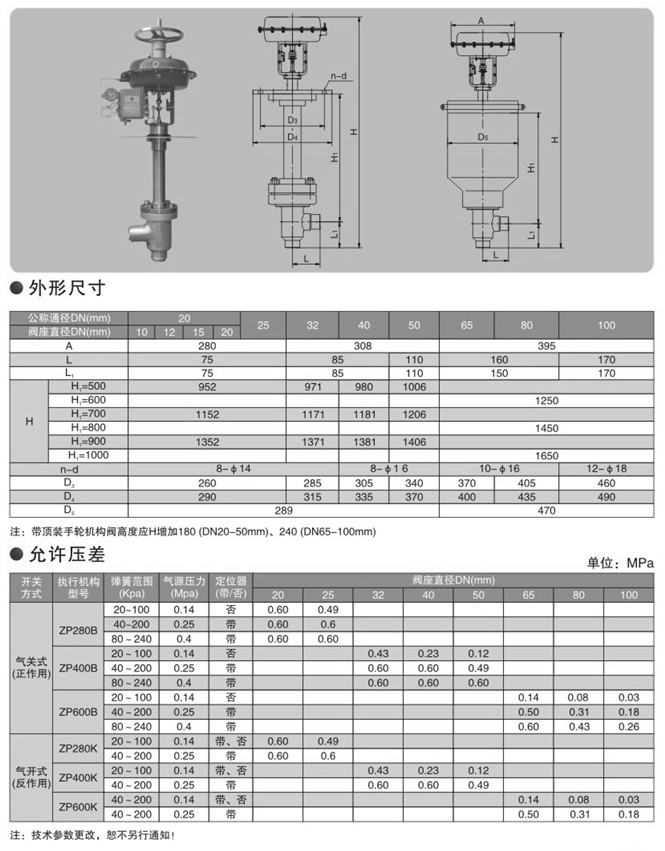氣動角式低溫調節閥